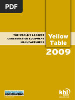 jara Overview of Indonesian Construction Equipment Market