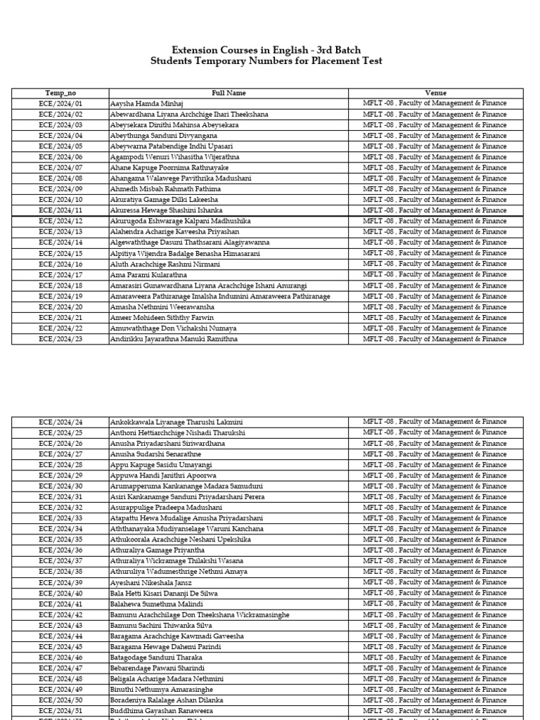 Student Temp Numbers for ECE 2024 | PDF