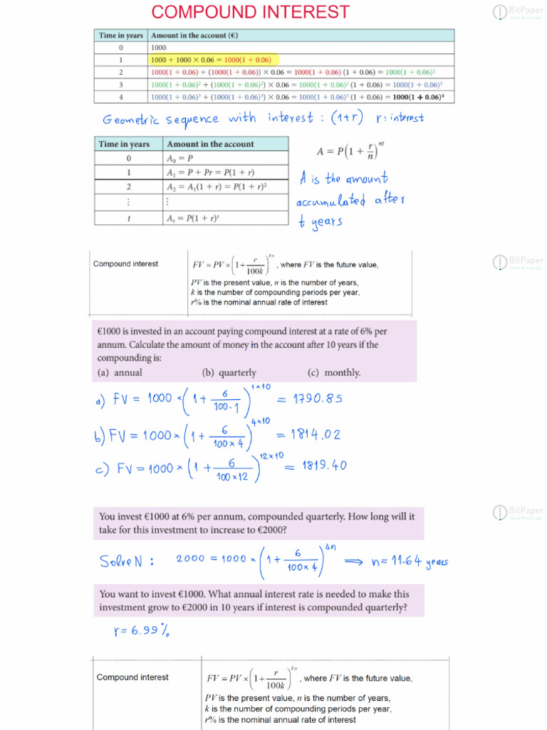 6 Feb 24 - Notes | PDF