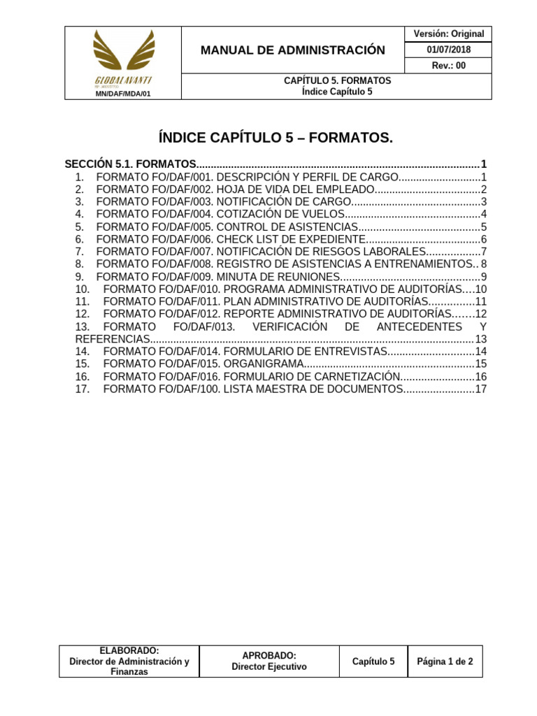 Formatos del Manual de Administración | PDF