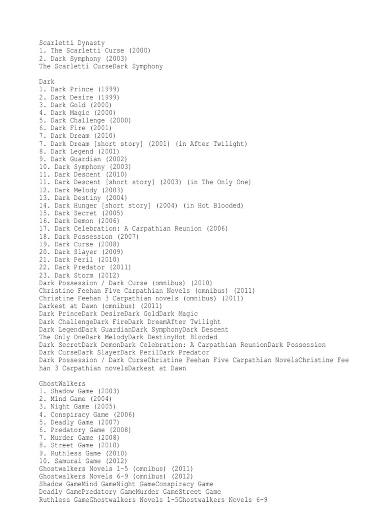 81193799 Christine Feehan Book List