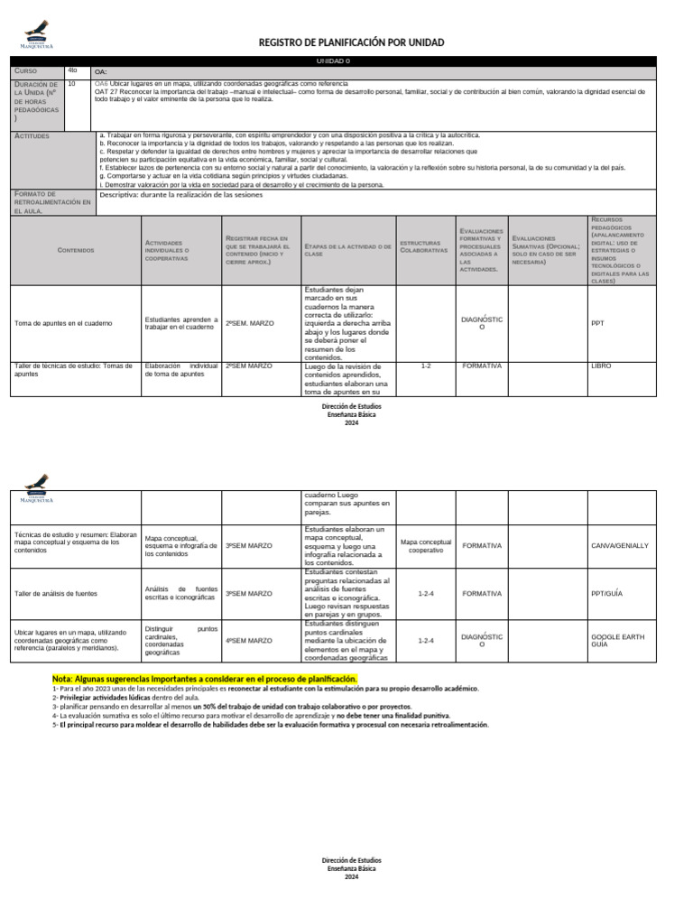 U0 4to Planificacion 2023 | PDF | Habilidades de estudio | Mapa