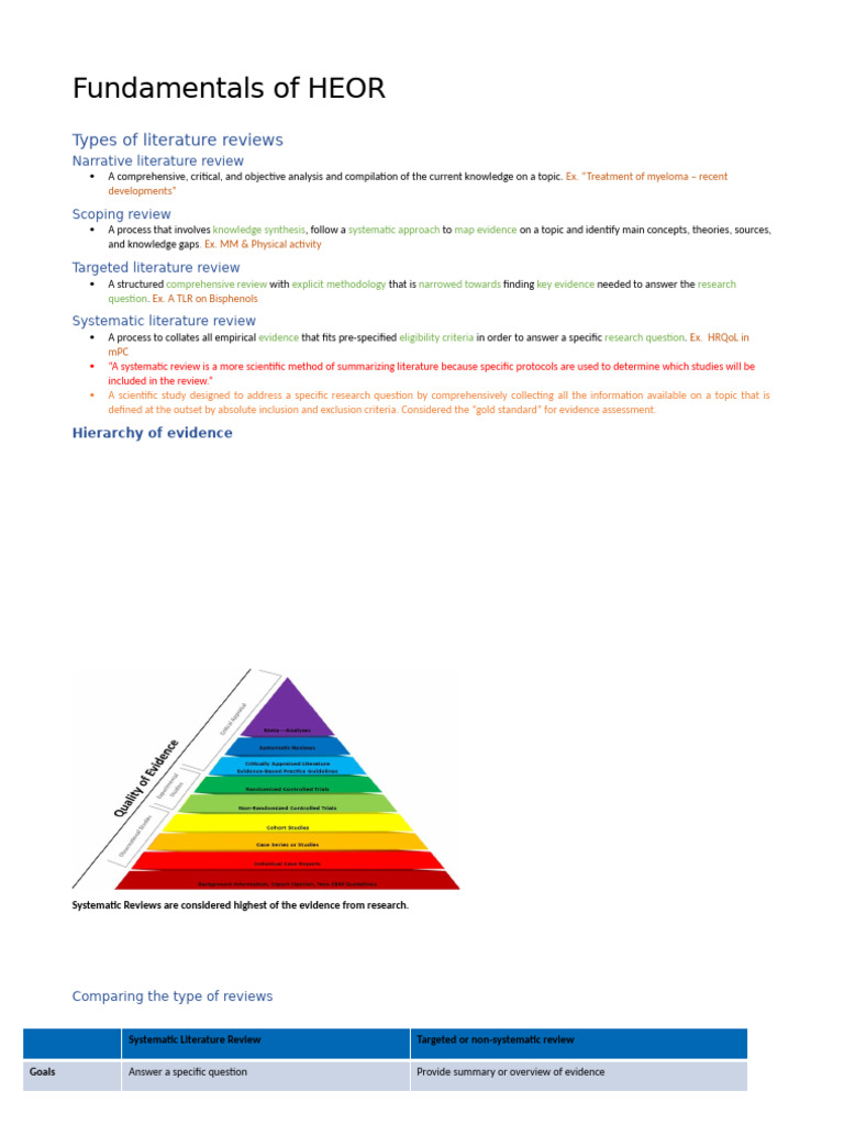 HEOR Literature Review Types Explained | PDF | Systematic Review | Cost ...