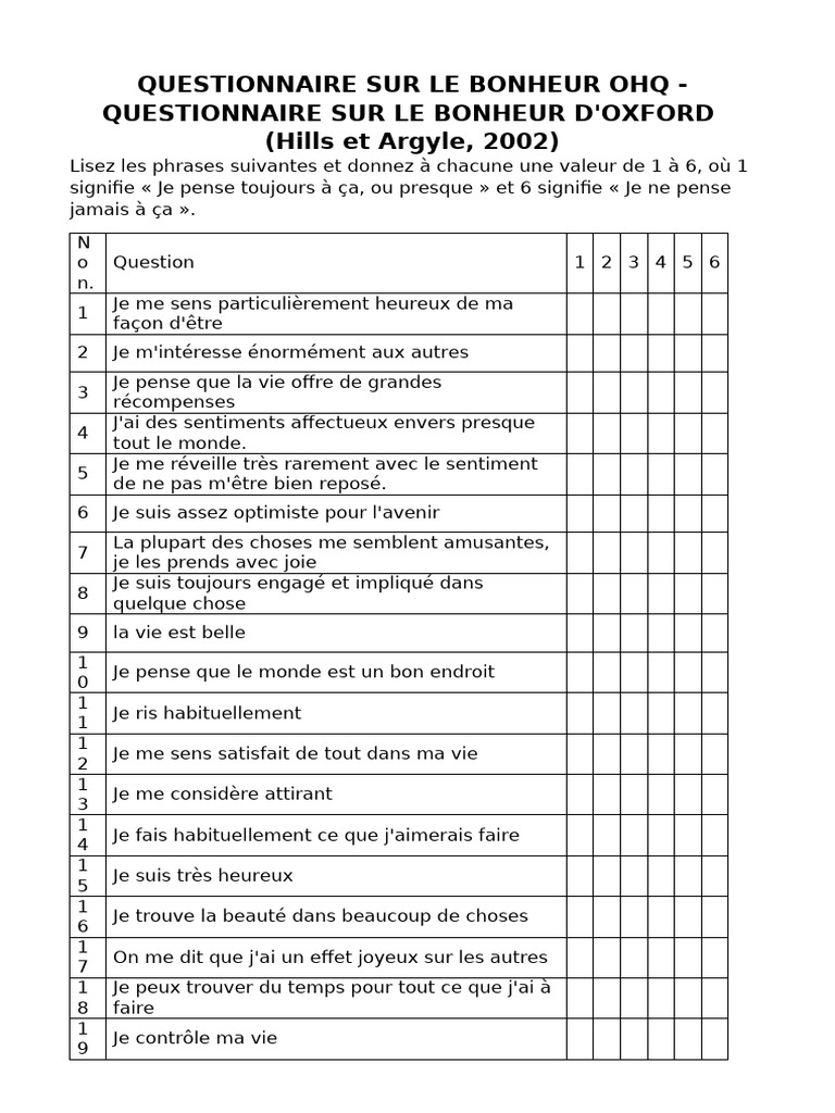 Questionnaire de Bonheur OHQ PDF — free download
