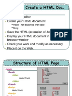 Steps To Create A HTML
