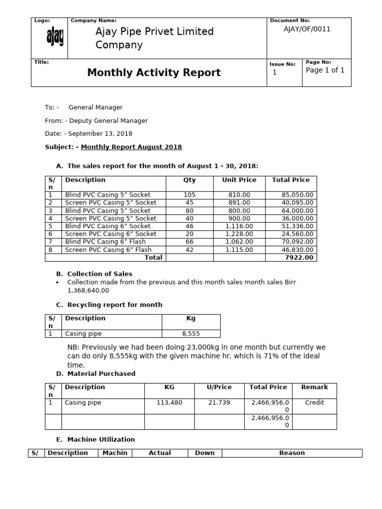 August 2018 Monthly Activity Report | PDF | Polyvinyl Chloride ...