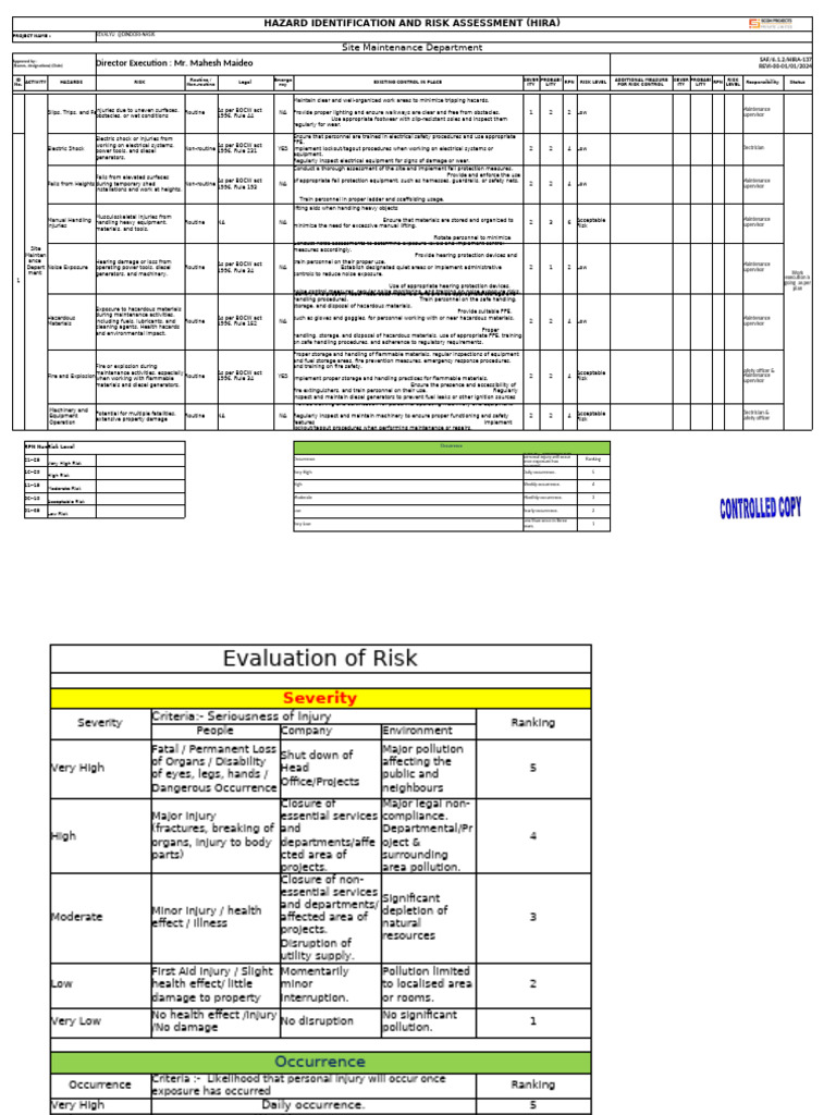 HIRA for Revalyu Project at Dindori | PDF | Risk | Personal Protective ...