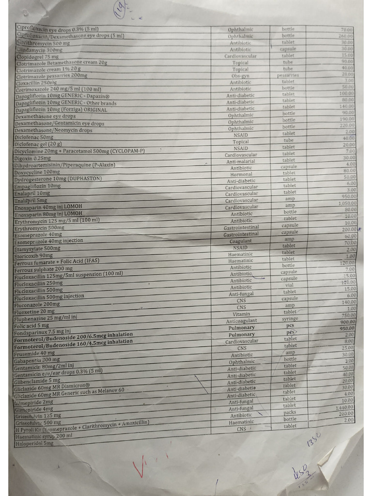 Price Sheet | PDF