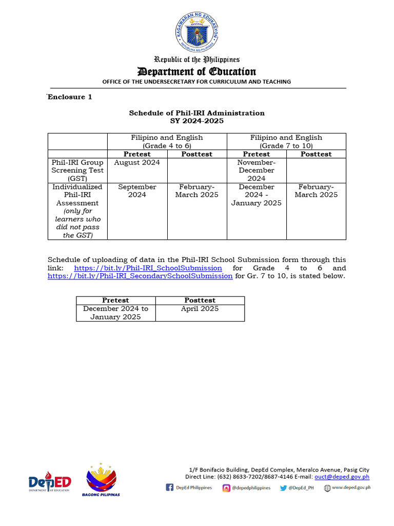 Guidelines On The Administration of Phil IRI For JHS | PDF | Reading ...