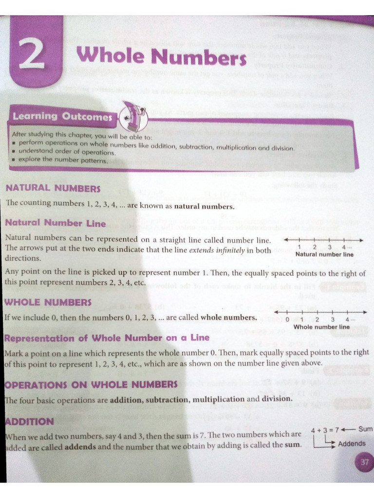 Sachin Basic Knowledge | PDF
