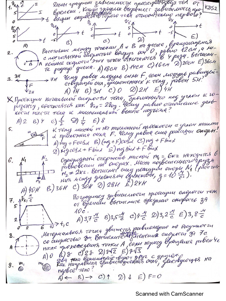 KDS2 | PDF