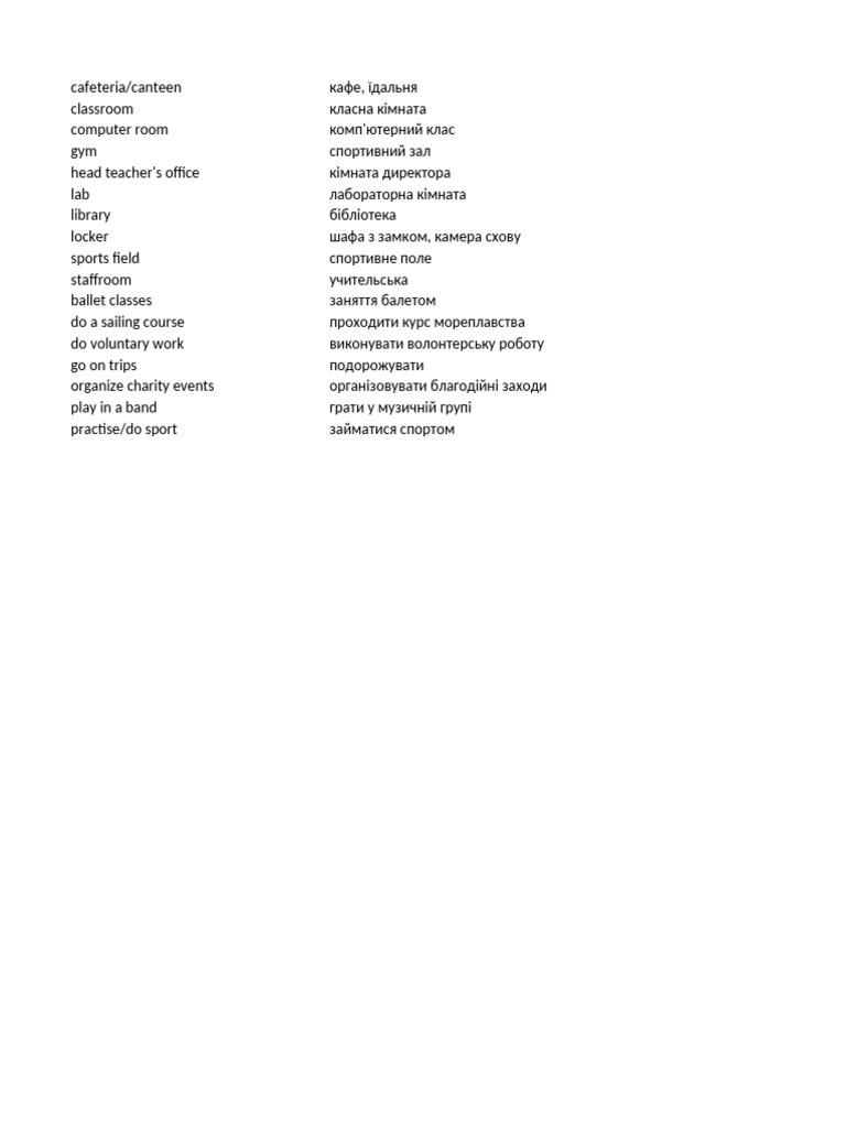 parts-of-the-school-after-school-activities-pdf