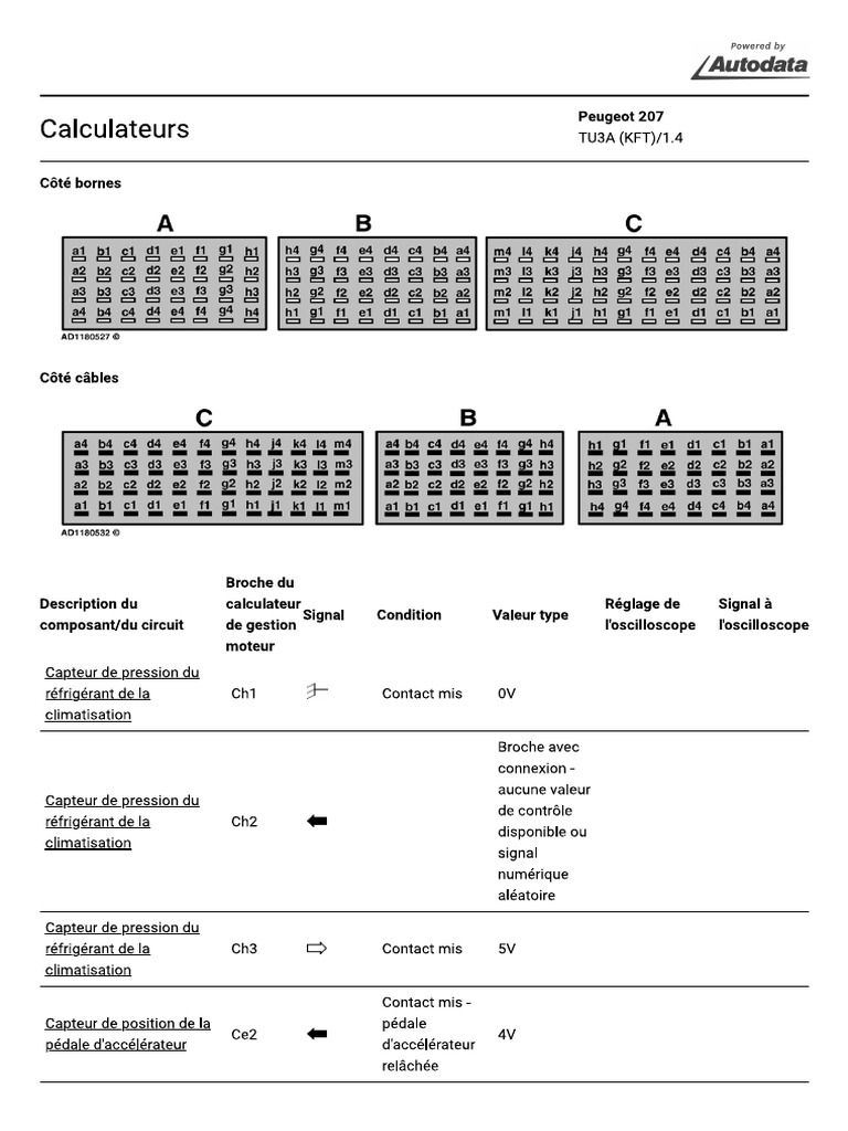 Calculateurs - Autodata | PDF