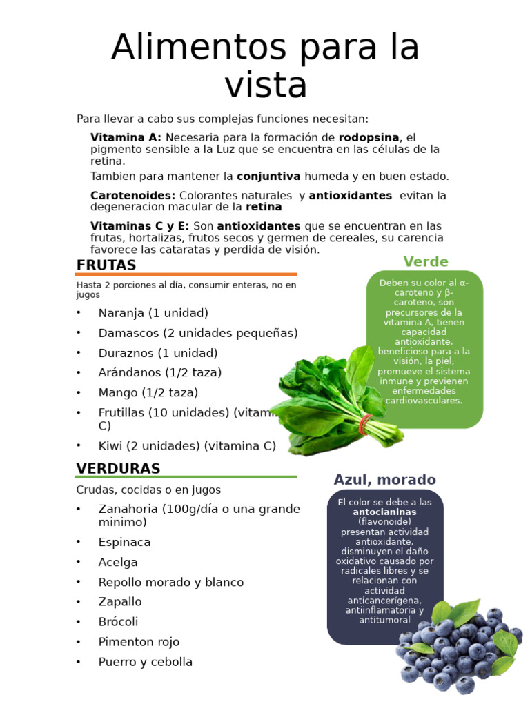 Alimentos que Mejoran la Vista | PDF | Antioxidante | Alimentos