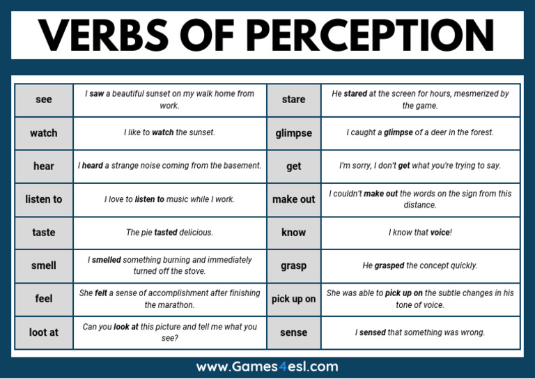 Verbs of Perception Explained | PDF