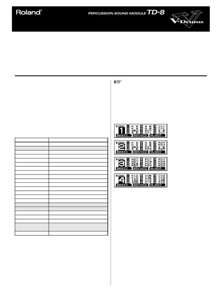 TD-8 Addendum | PDF | Drum Kit | Computer Engineering