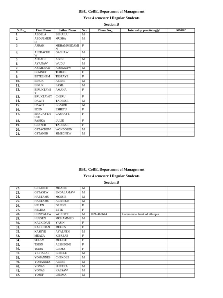 DBU Management Year 4 Student List | PDF