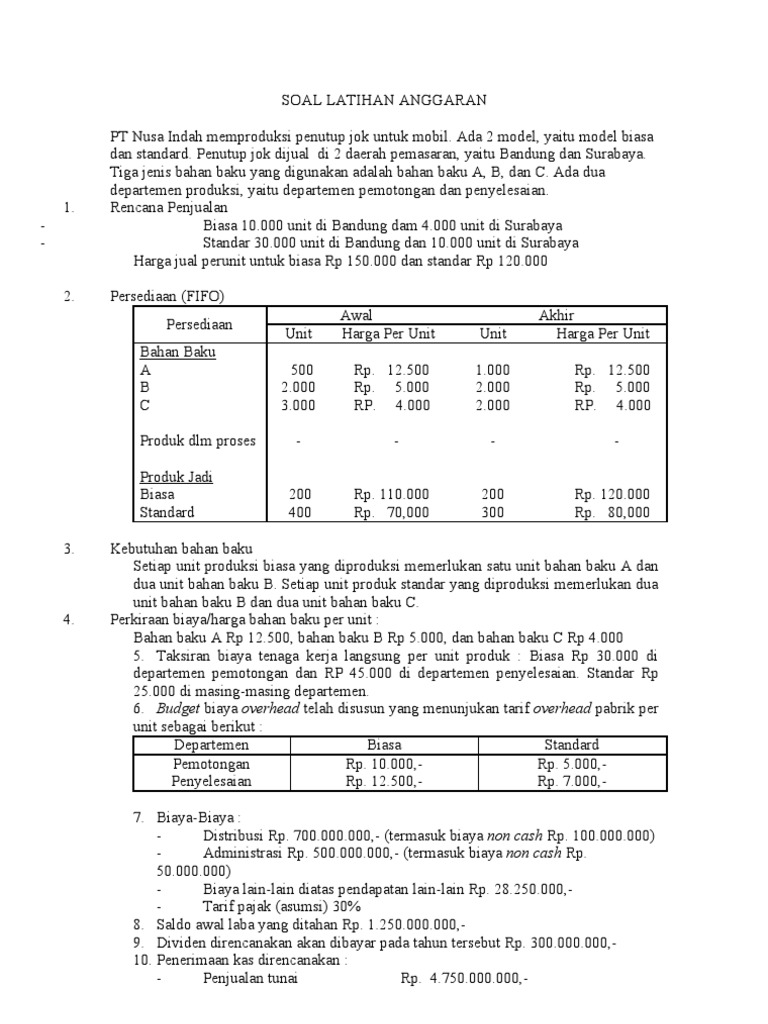 Contoh Soal Dan Jawaban Anggaran Produksi