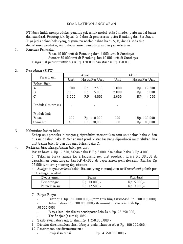 Soal Anggaran Komprehensif