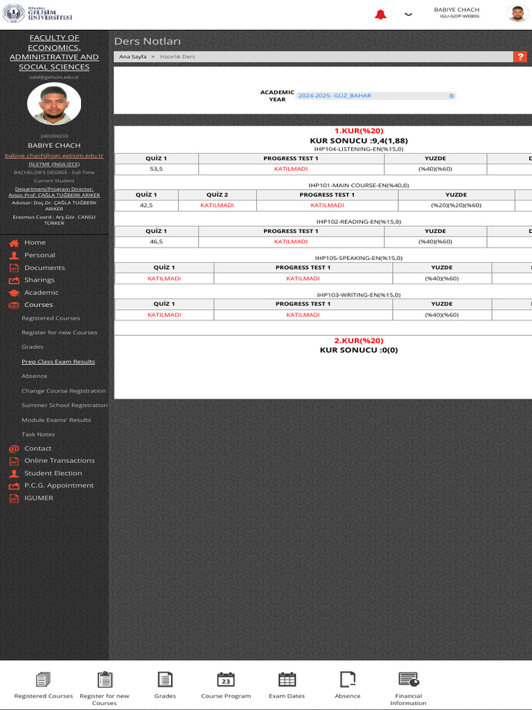 Memorial Test Results Summary | PDF | Qualifications | Tests