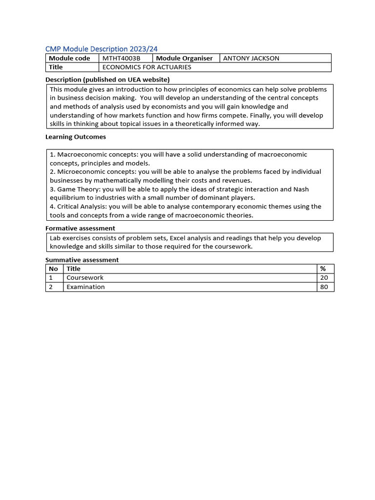 Module Description MTHT4003B 2024-25 | PDF | Macroeconomics | Economics