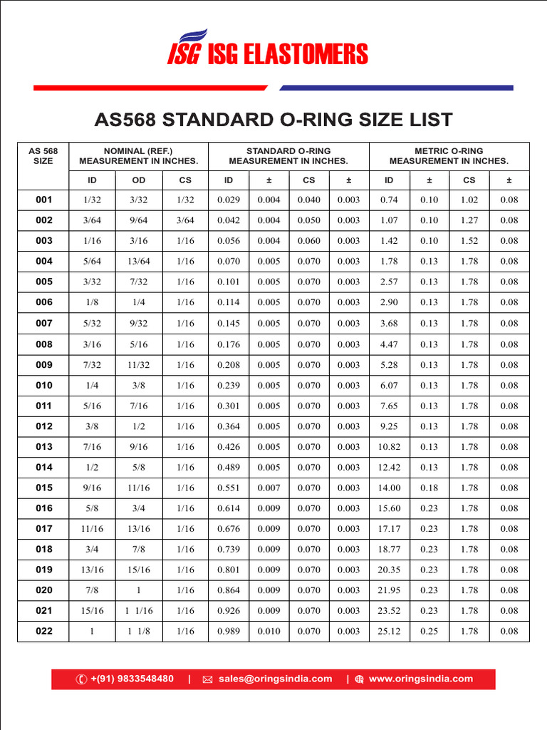 Dimensions des O-Rings AS 568 | PDF