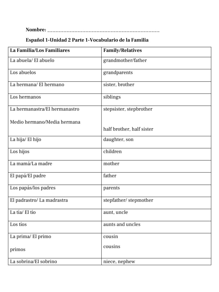 Key - S1 U2 Vocabulary - La Familia | PDF