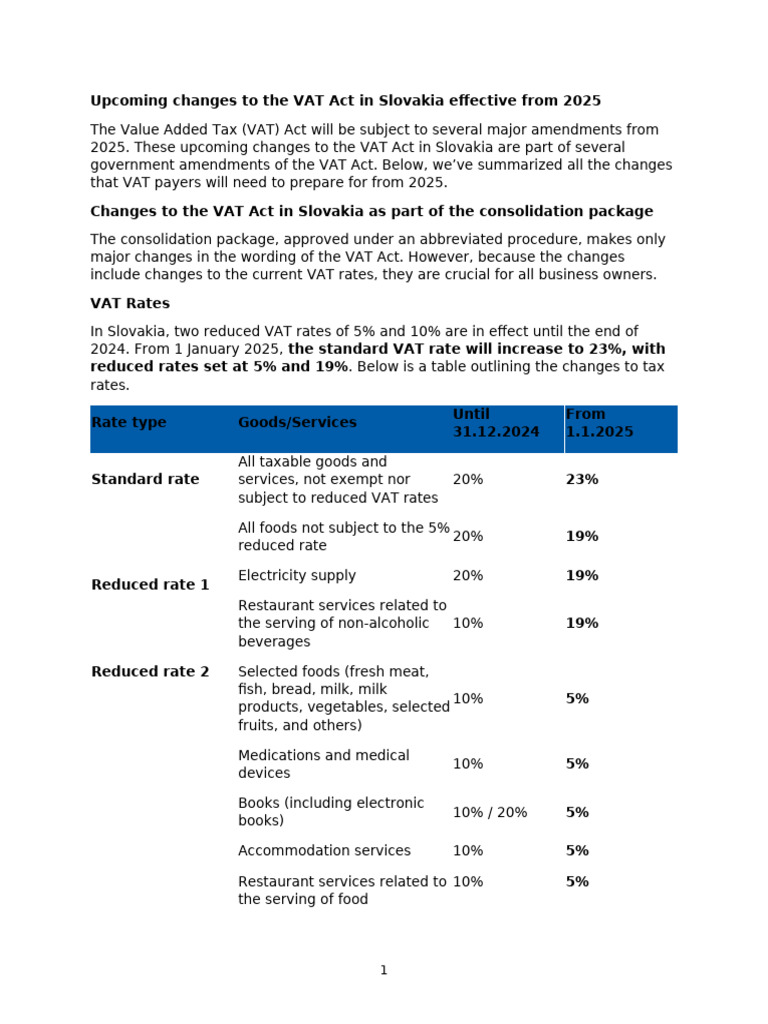 Taxes Changes 2025 Pdf Value Added Tax Tax Deduction