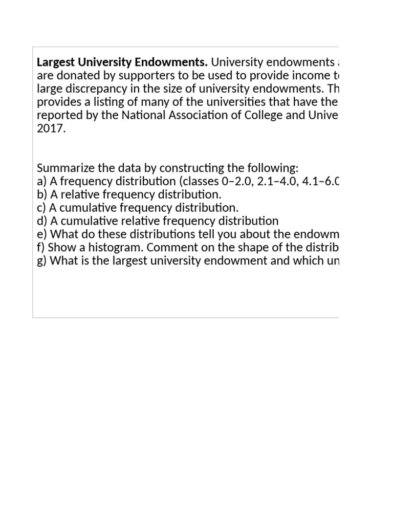 Top University Endowments Analysis | PDF | Histogram