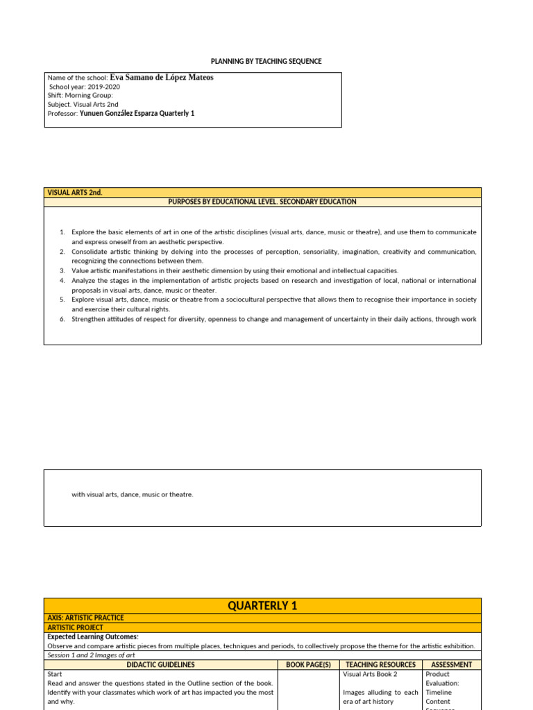 Visual Arts Planning 2 Pdf The Arts Drawing