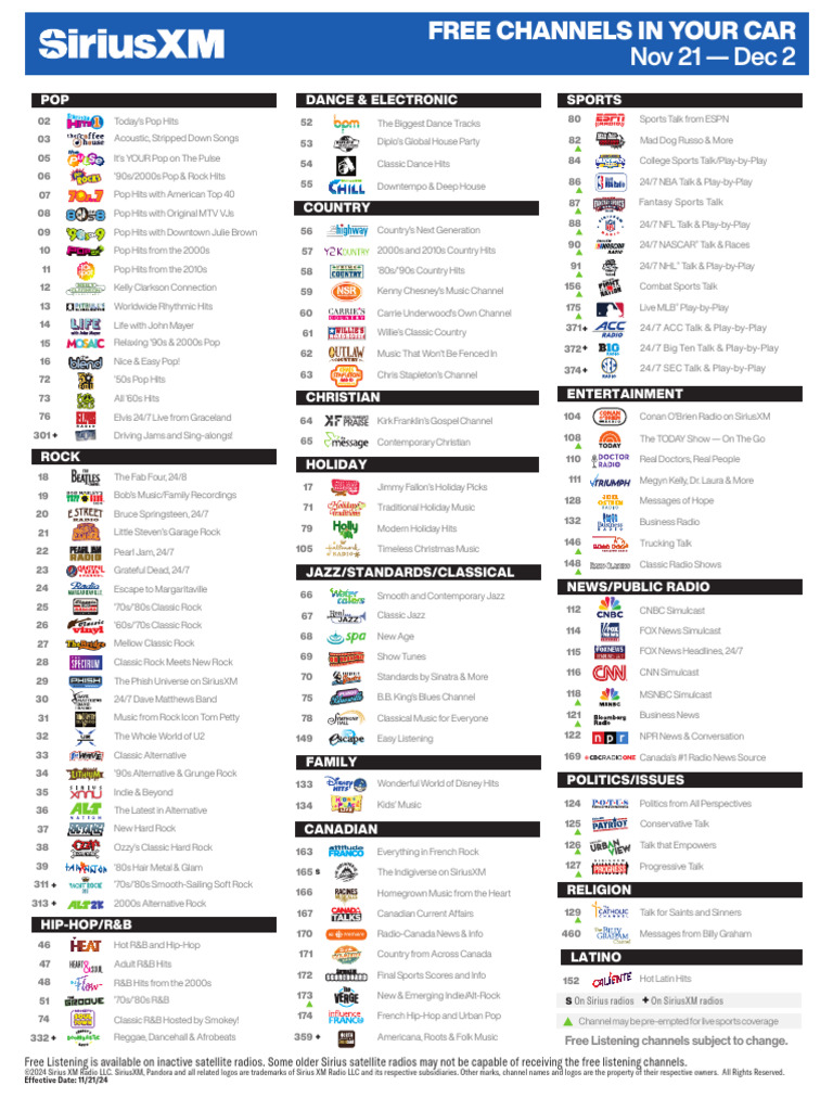 sirius xm channel list | pdf | rock music | alternative rock