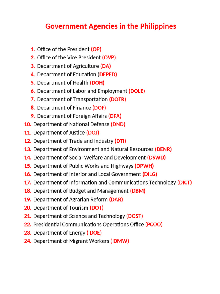 List of Philippine Government Agencies | PDF
