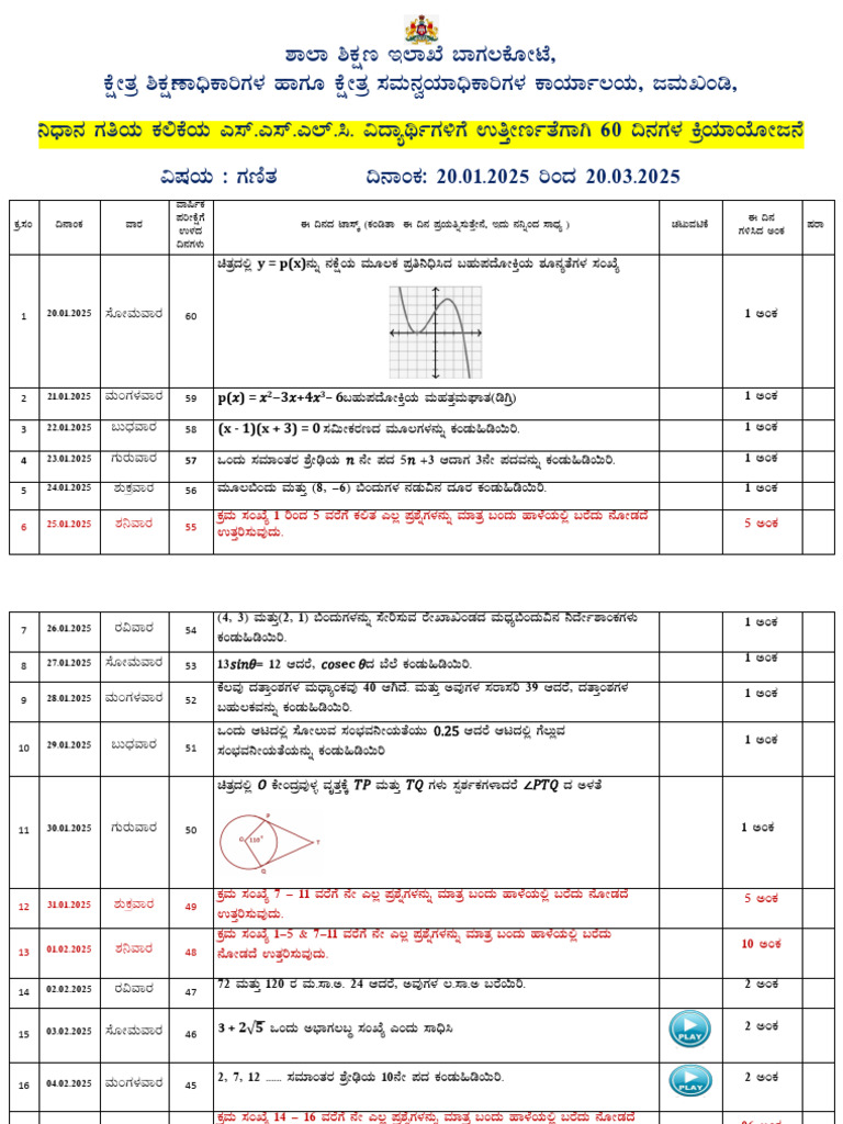 Maths Action Plan Zero To Hero | PDF