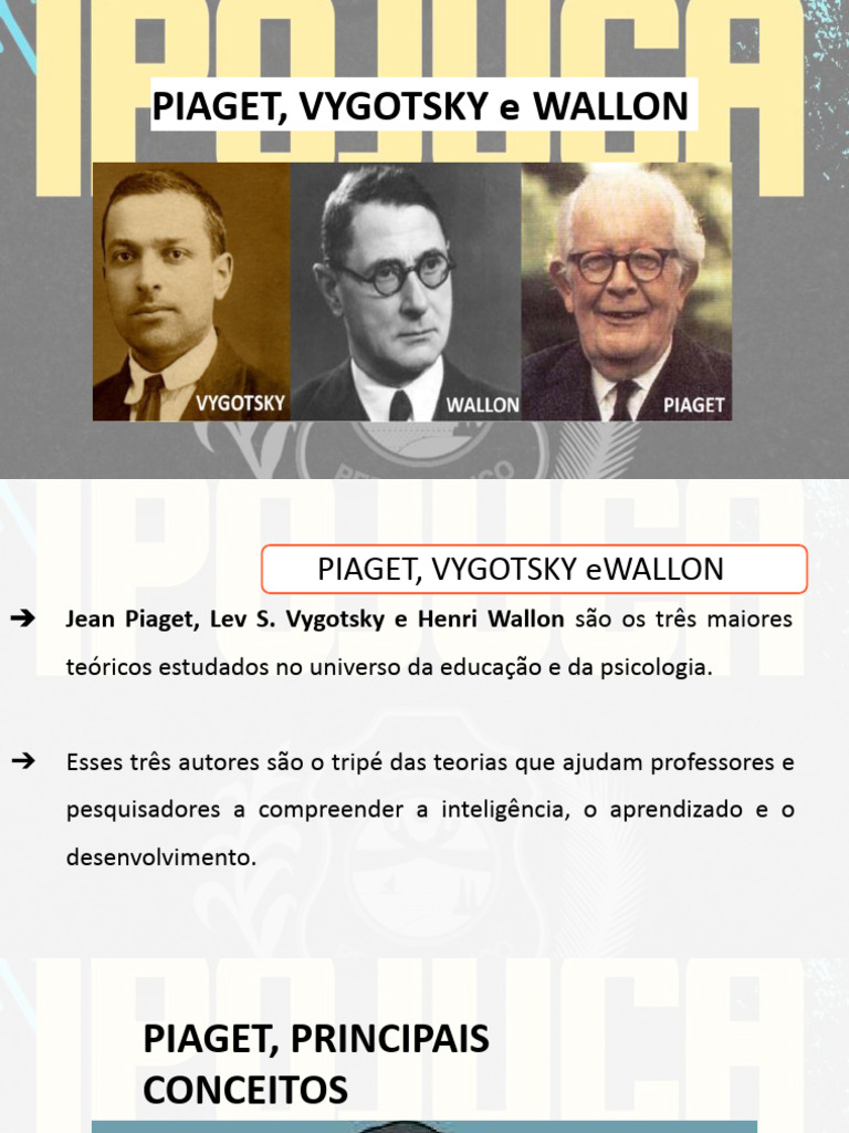 Teorias de Piaget, Vygotsky e Wallon | PDF | Aprendizado | Pedagogia