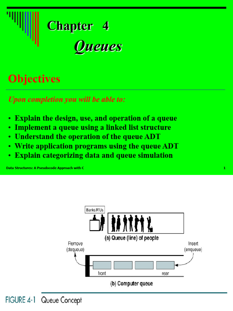 Chapter 4 - Queues Revised | PDF | Queue (Abstract Data Type) | Computing