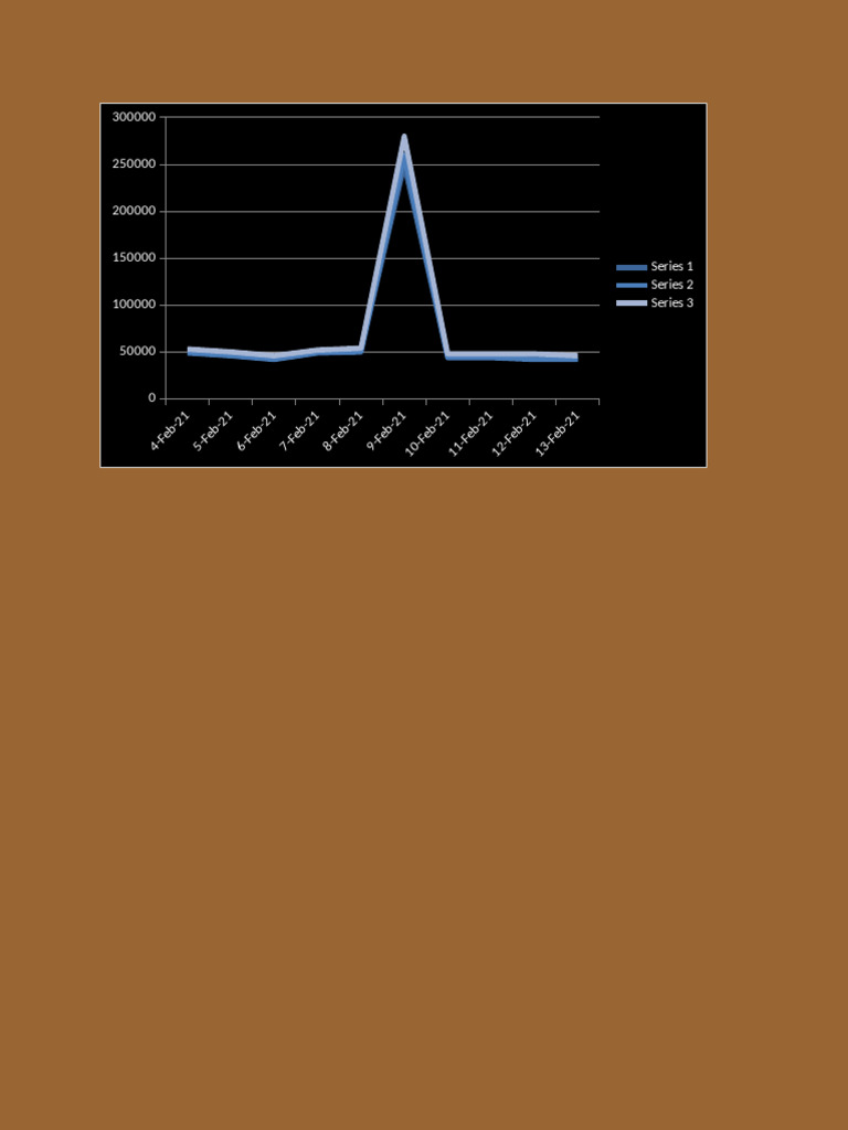 Dimas Rasya 9f Grafik 1 | PDF