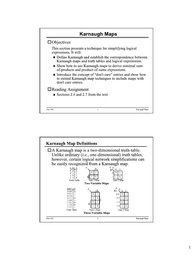 K Map Details | PDF | Games & Activities | Computers