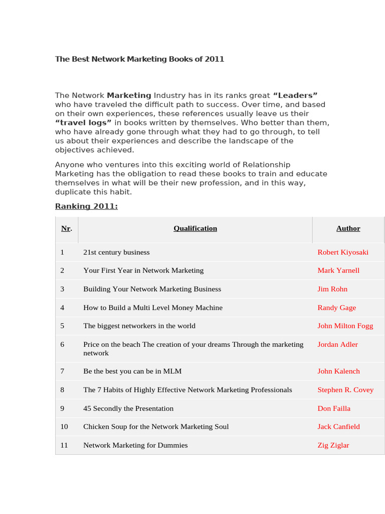 The Best Network Marketing Books 2011 | PDF
