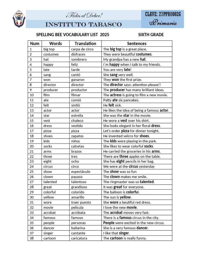 Sixth Grade Spelling Bee Vocabulary | PDF