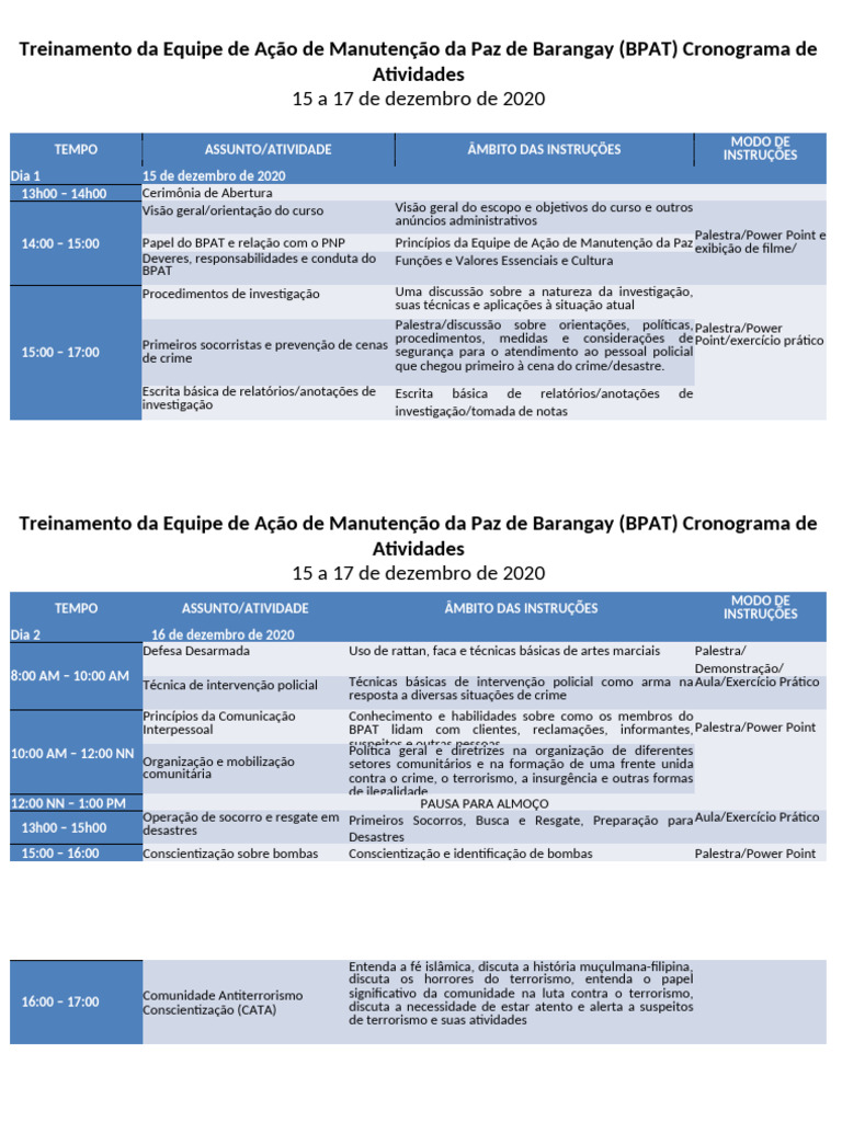 Cronograma de Treinamento BPAT 2020 | PDF | Polícia