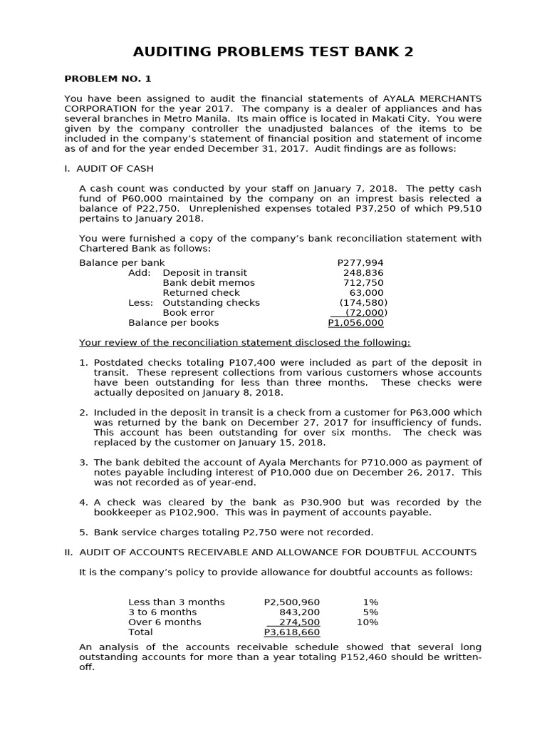 Auditing Issues for AYALA Merchants 2017 | PDF | Debits And Credits ...