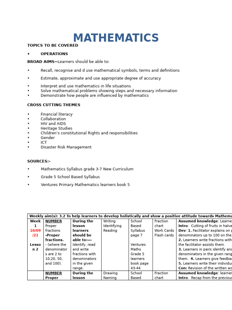 Grade 5 Math Curriculum Guide | PDF | Multiplication | Learning