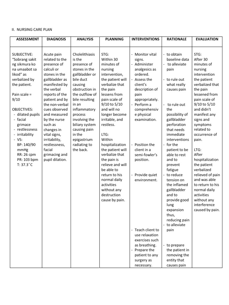 Cholelithiasis case history image