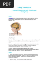 Download Askep Meningitis by Ananda Oshin Mnm SN82176066 doc pdf