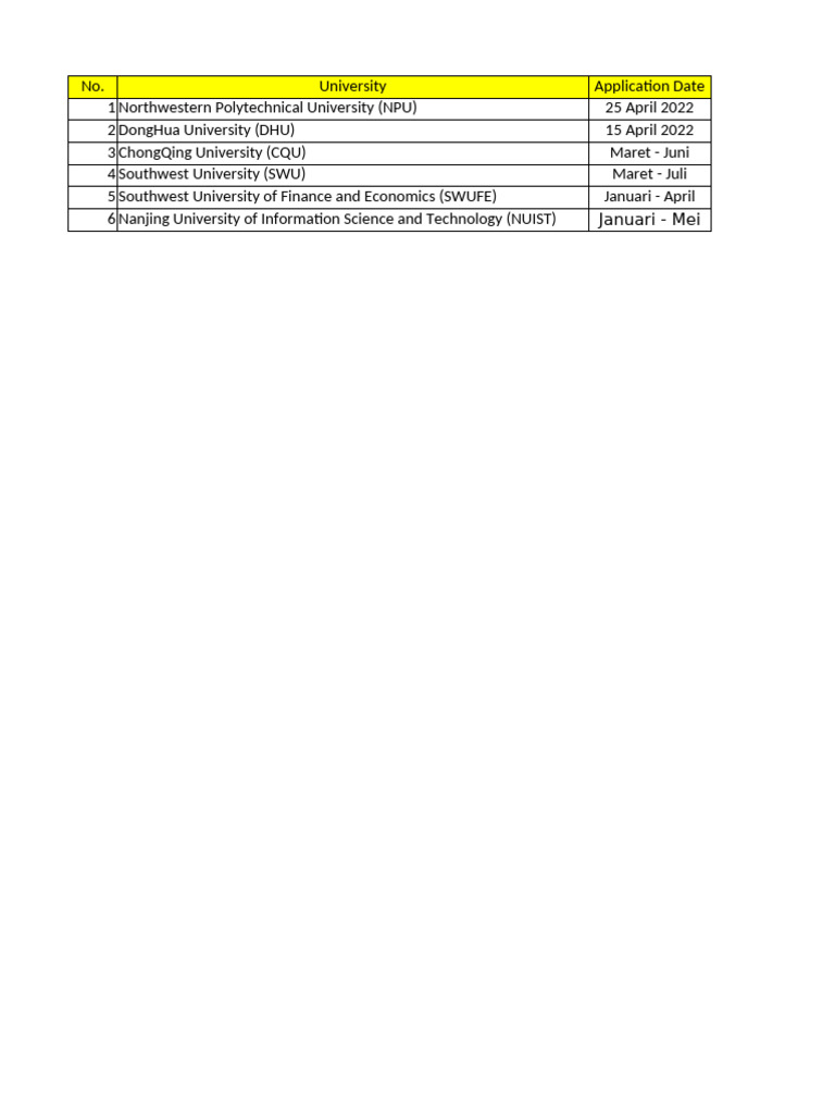 Ina Study | PDF