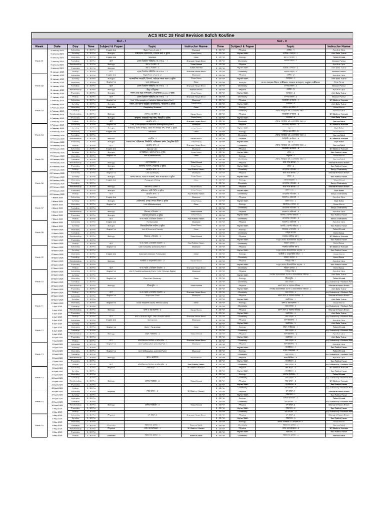 ACS HSC 25 Final Revision Batch Routine | PDF