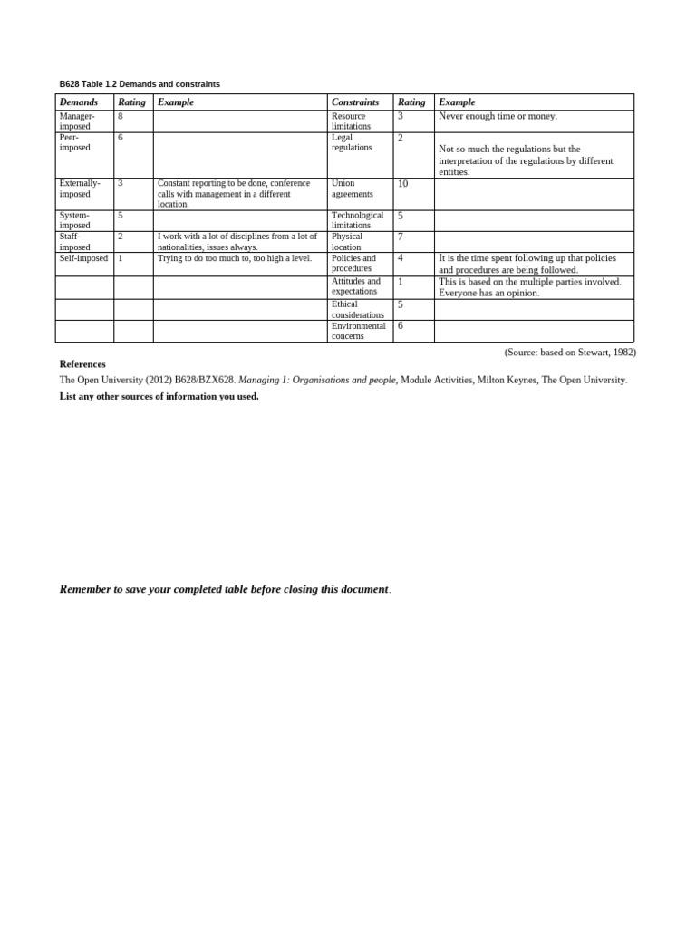 Demands and Constraints Analysis Table | PDF | Economies