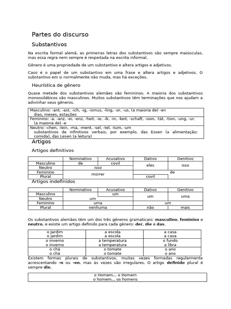 Gêneros e Casos dos Substantivos Alemães | PDF | Pronome | Substantivo