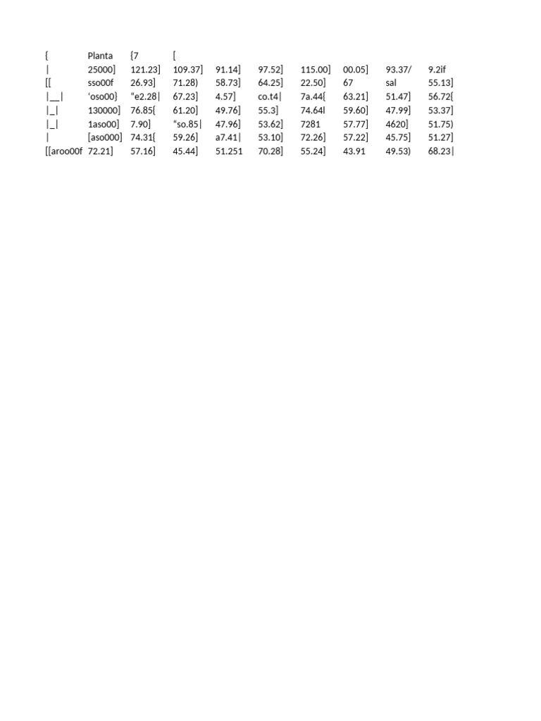 Data Patterns for Analysts | PDF
