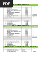 Monthly Elevator Maintenance Checklist | PDF | Elevator | Manufactured ...